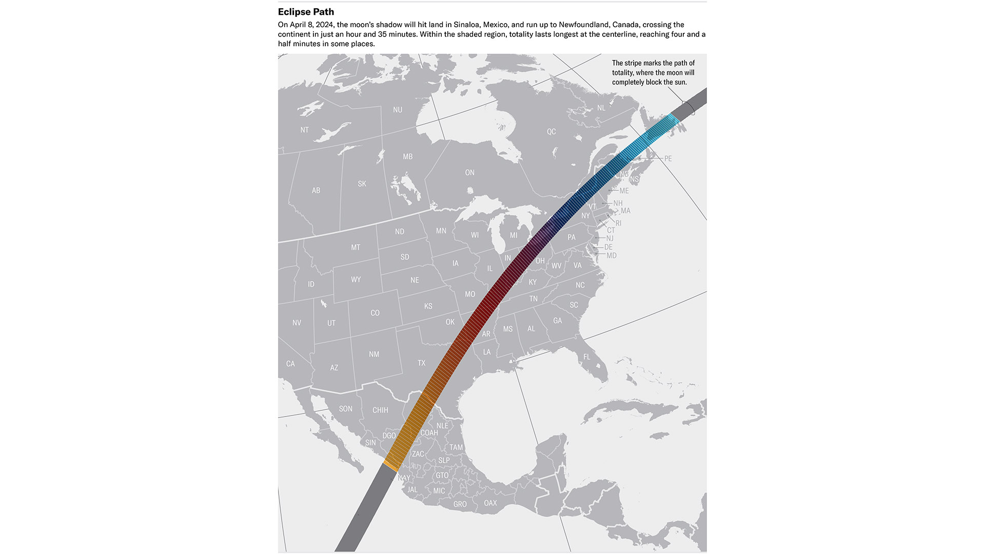 graphic showing the path of totality of the April 8 solar eclipse crossing from mexico up to northeast canada