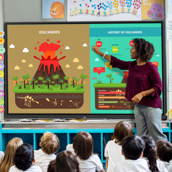 Teacher pointing to CreateBoard Pro lesson with kids sitting on classroom floor.