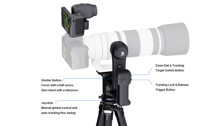 RocXZoom camera on RocXZoom Gimbal