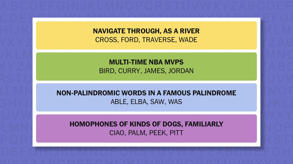NYT Connections answers for game 1069 on a purple background