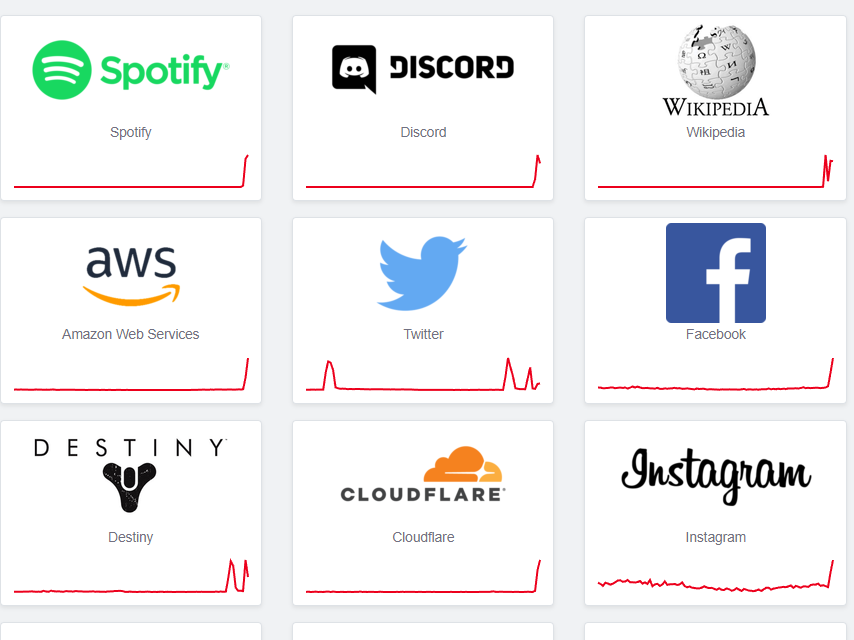 Downdetector reports of the internet outage