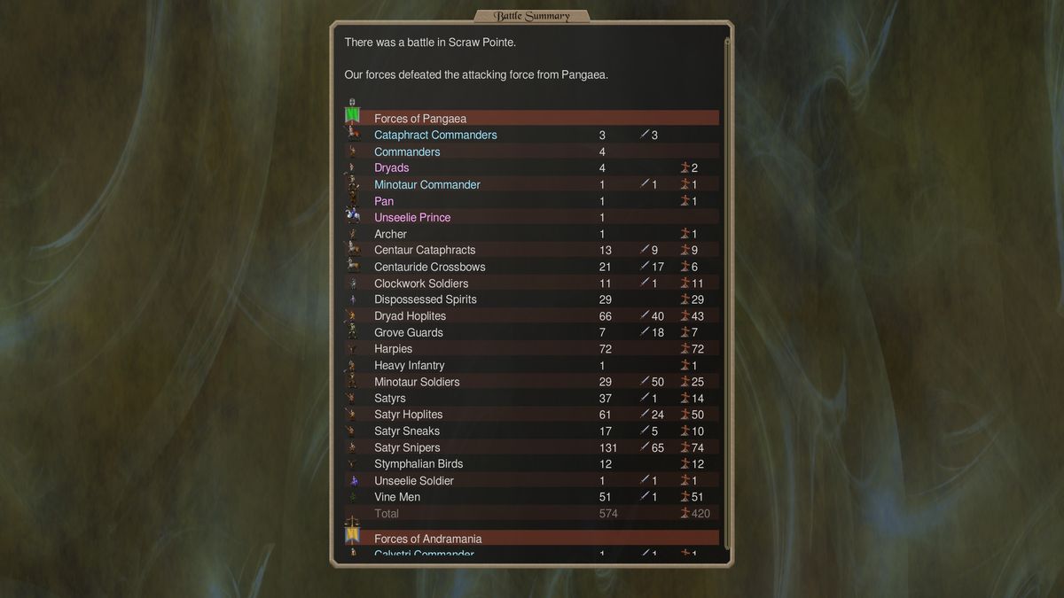 Dominions 6 strategy game