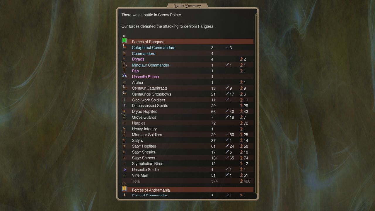 Dominions 6 strategy game