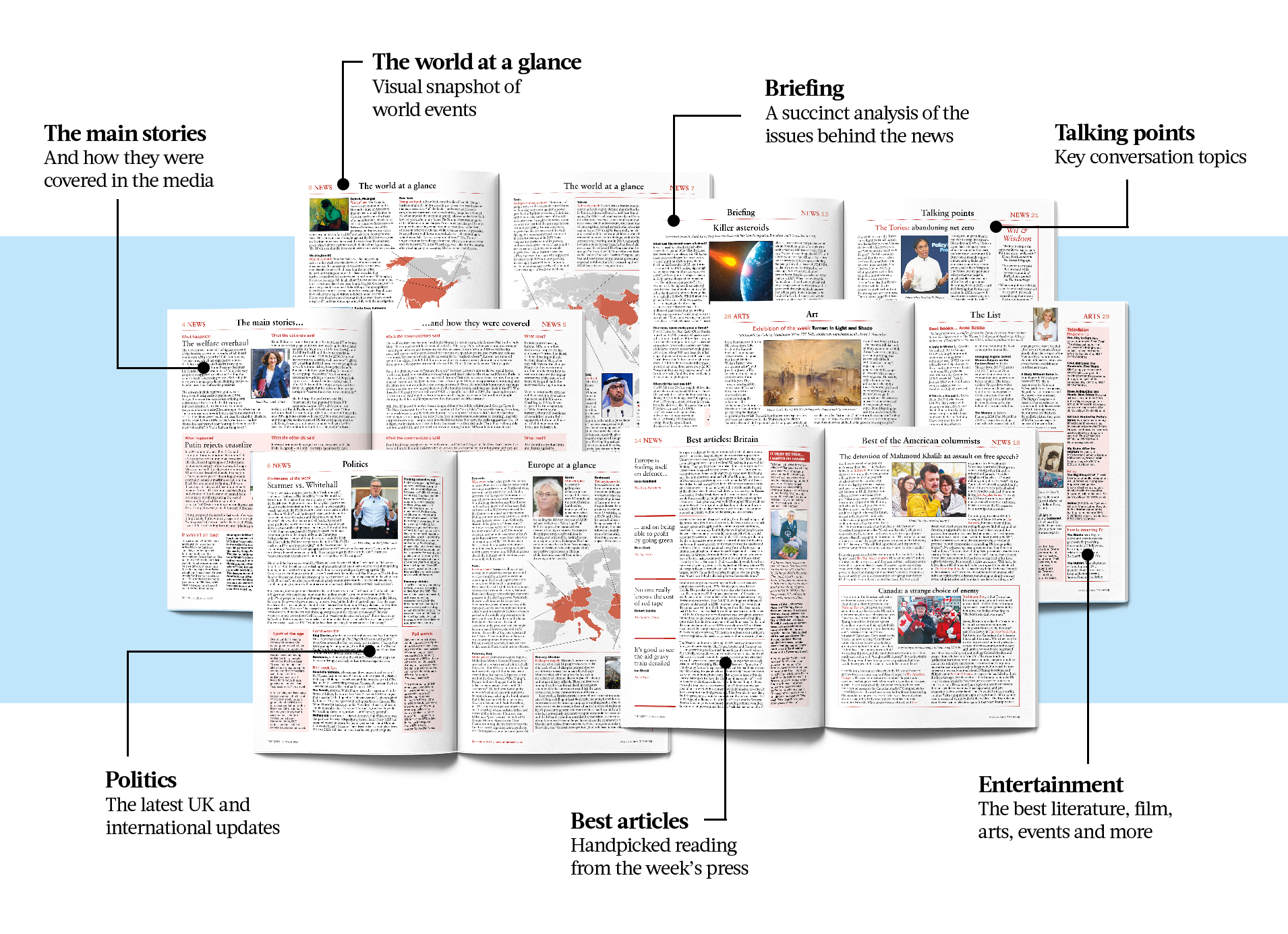 The Week UK