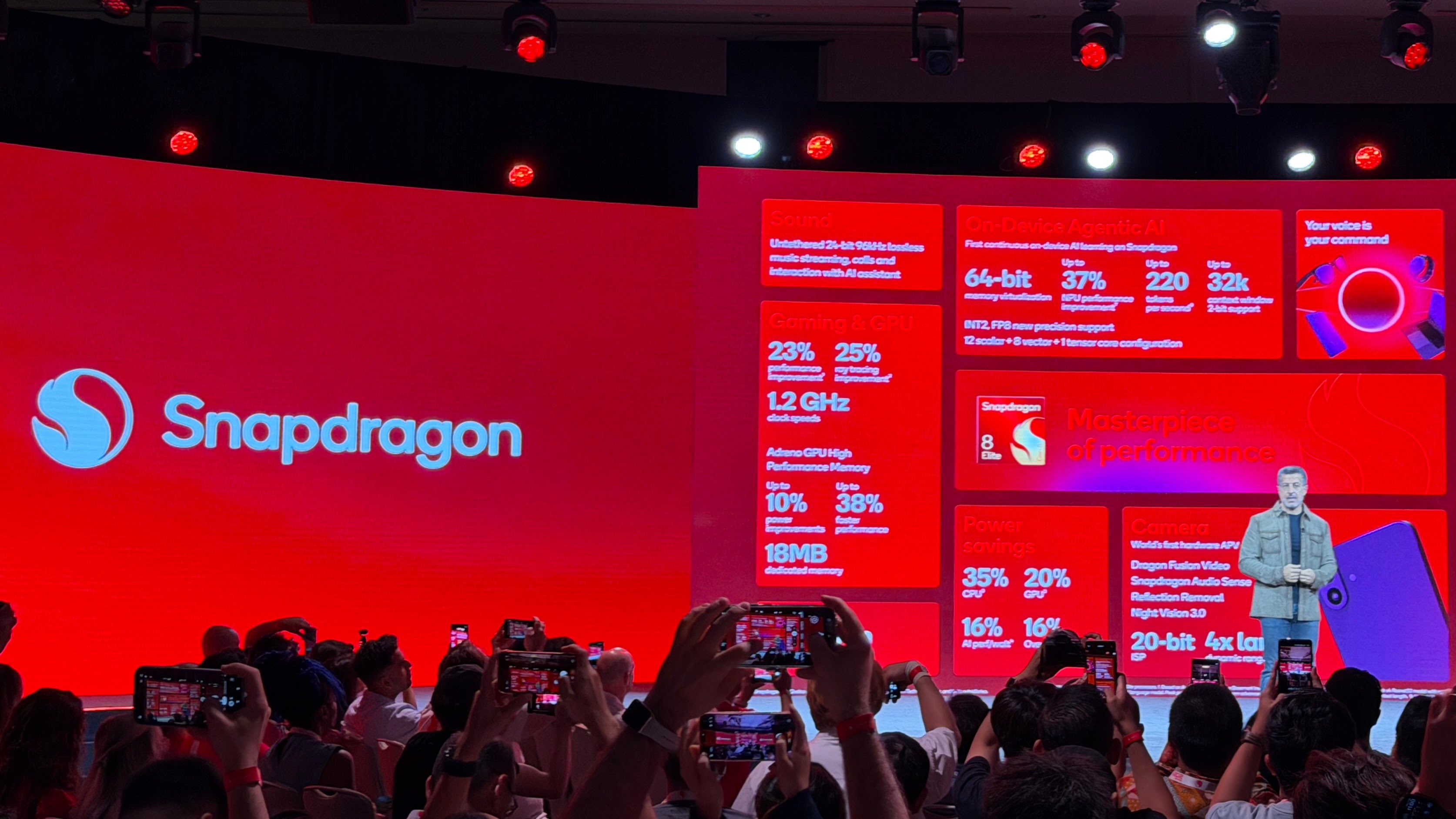 Snapdragon Summit 2025 images including the Snapdragon sign and specs for the Snapdragon 8 Elite Gen 5 chipset