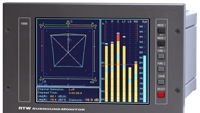 RTW unveils SurroundMonitor 10660-VID | TV Tech