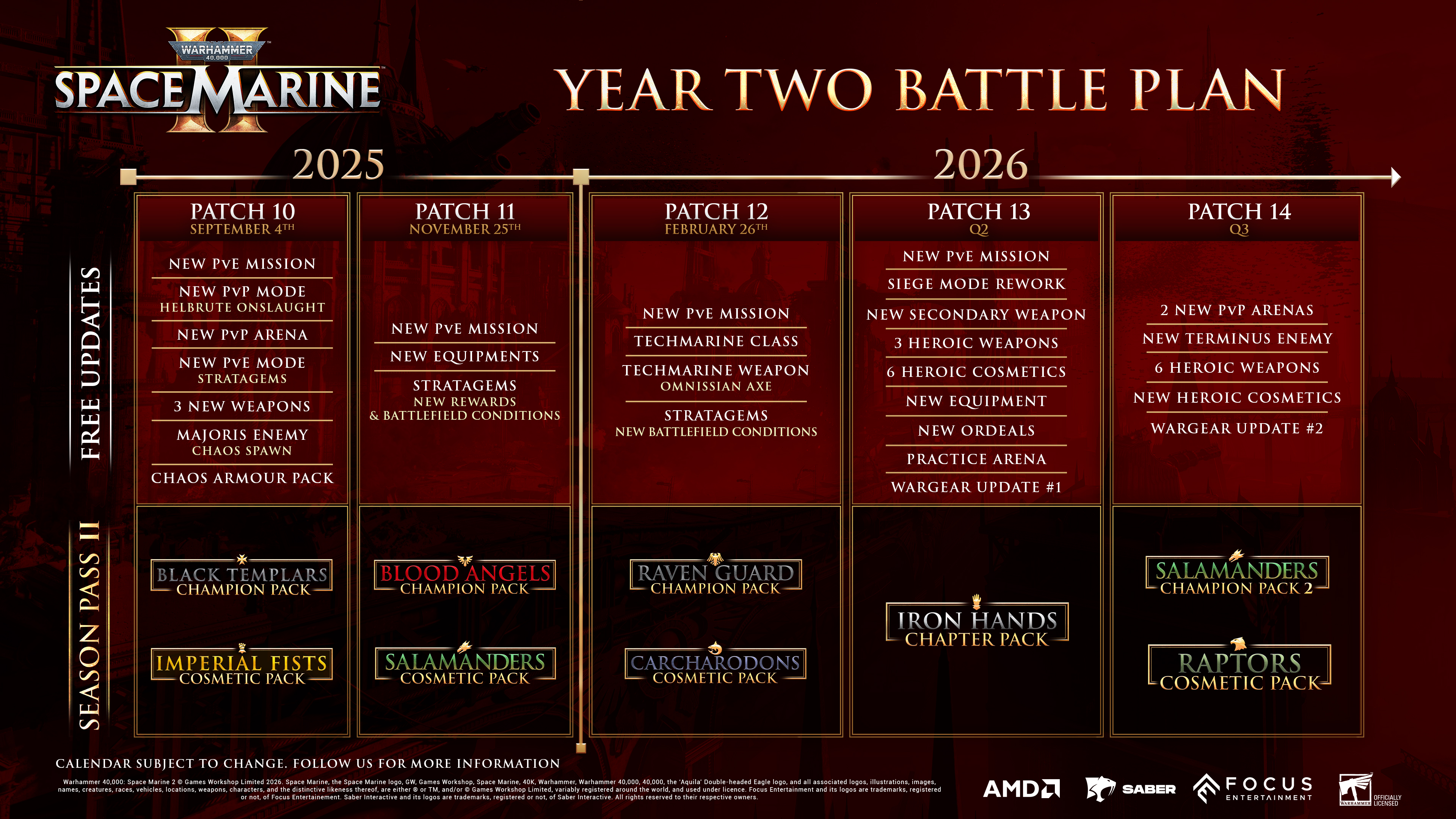 The new Space Marine 2 roadmap.
