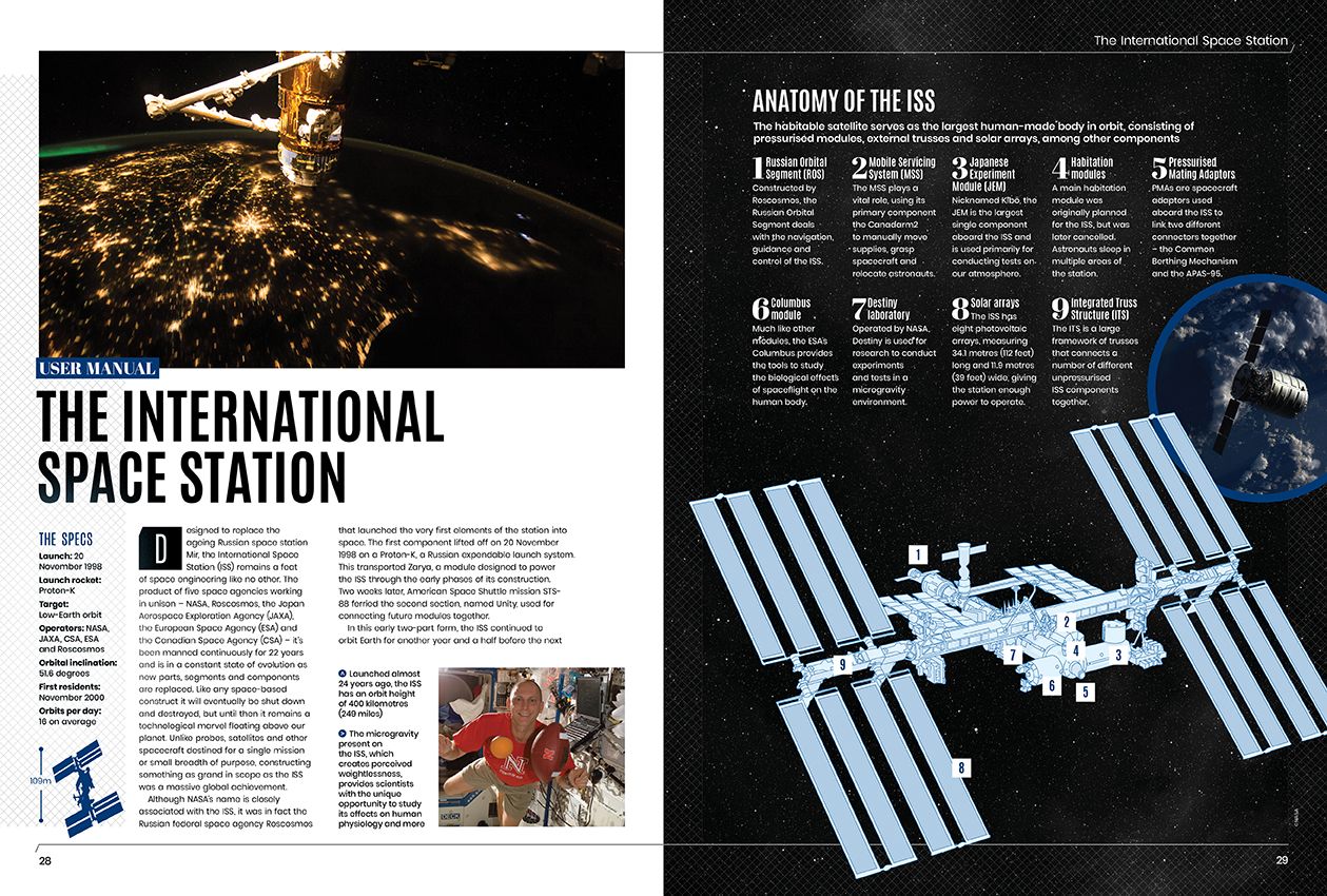 All About Space issue 136