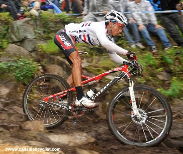 Manny Prado in his national champion of Costa Rica kit.