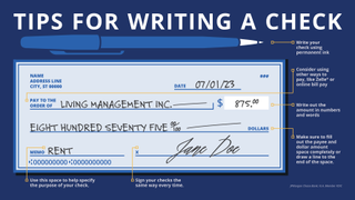 An infographic explaining the proper way to write a check.