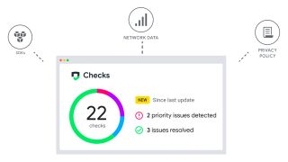 Mockup of the Checks platform UI