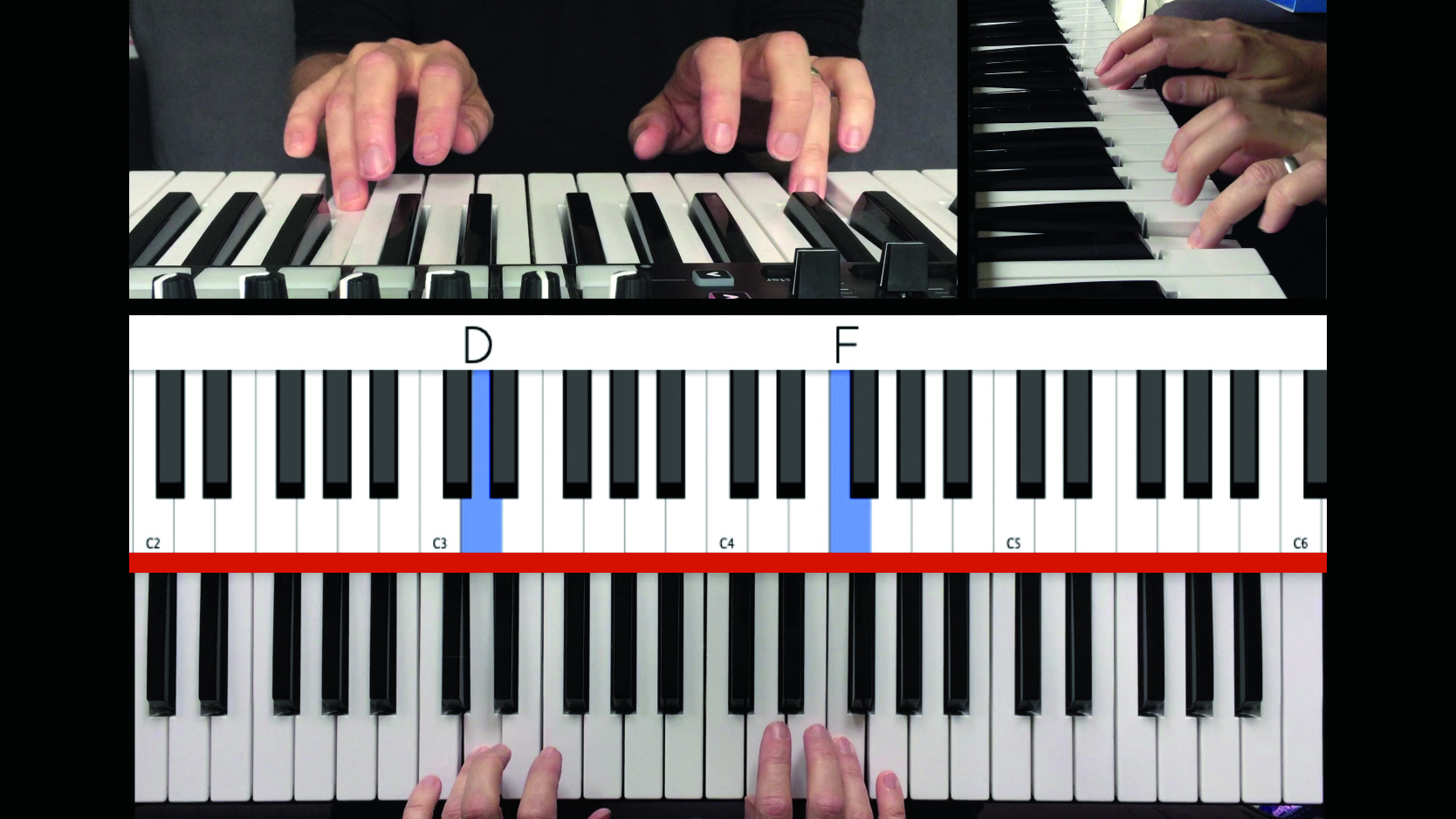 Master the keyboard