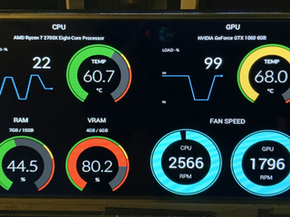 Best Raspberry Pi Projects of May 2020