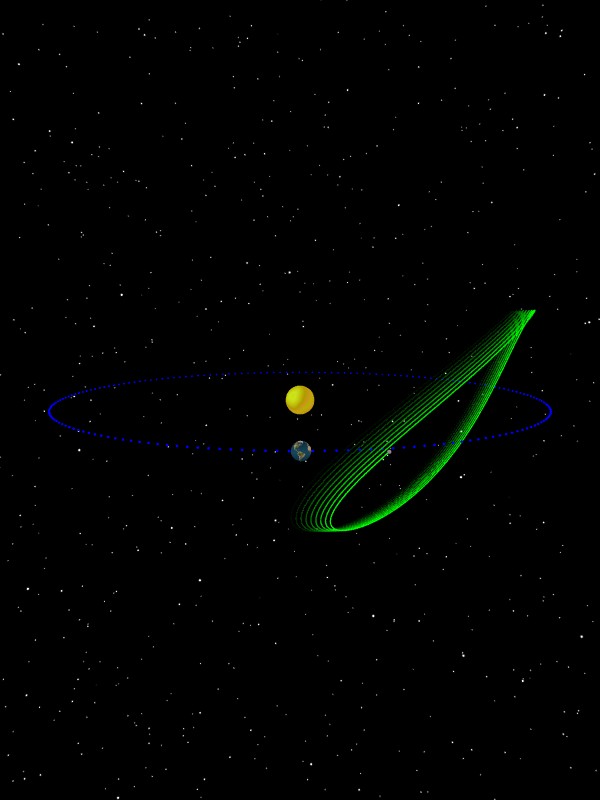 Orbit of Trojan Asteroid 2010 TK7