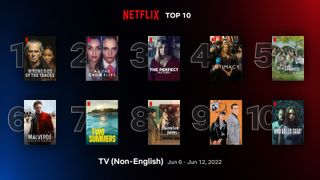 Netflix Top 10 TV shows non-English June 6-12