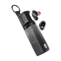 Skullcandy Method 360 ANC
