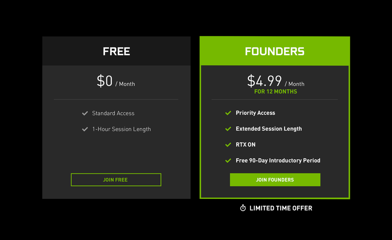 GeForce Now Pricing