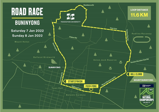 AusCycling Road National Championships 2023 road race circuit