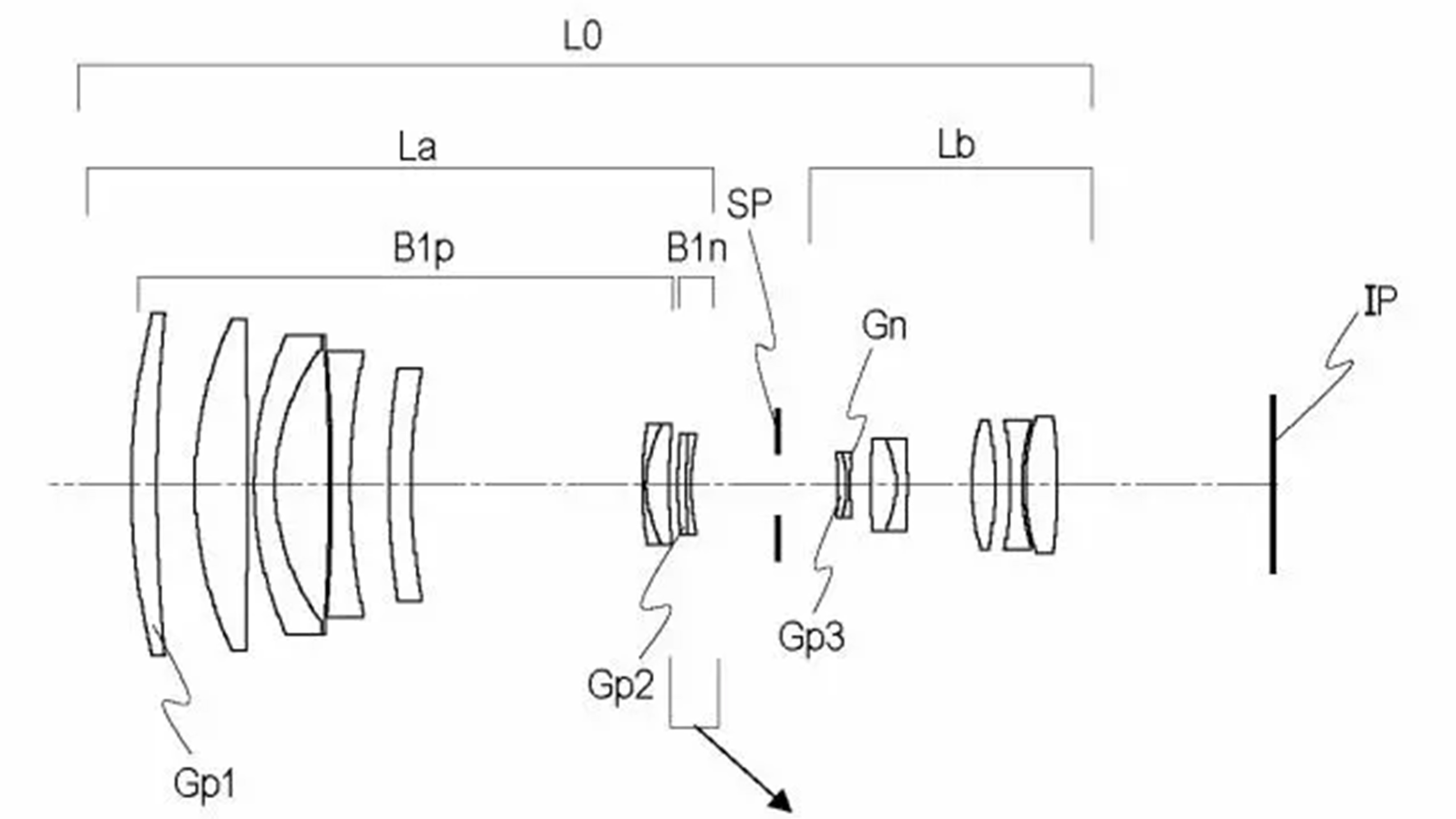 A lens patented lens design from Canon