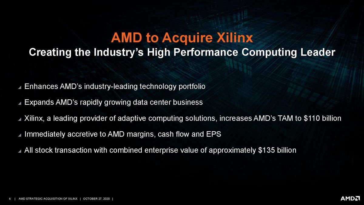 AMD/Xilinx Purchase Deck