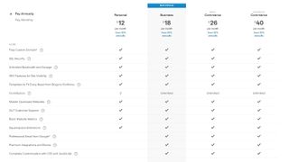 Squarespace's pricing plans