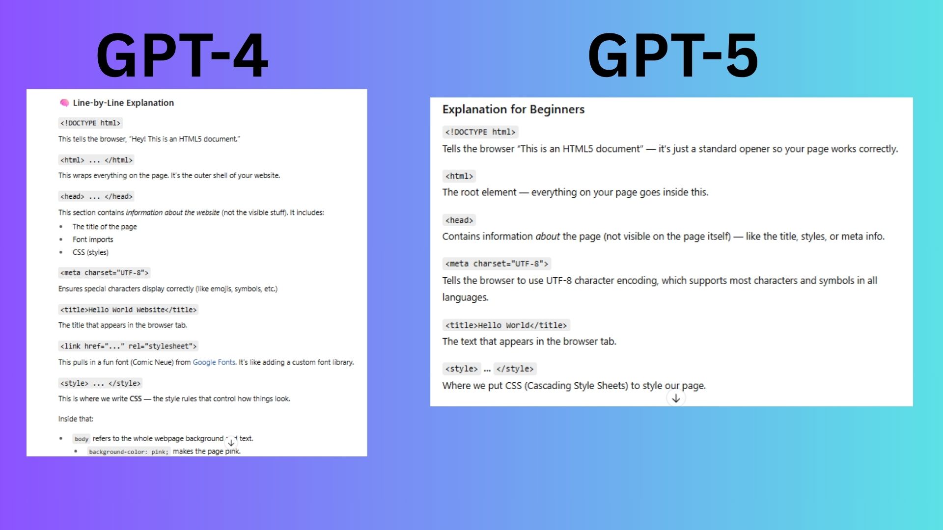 gpt4 vs gpt5 screenshot results