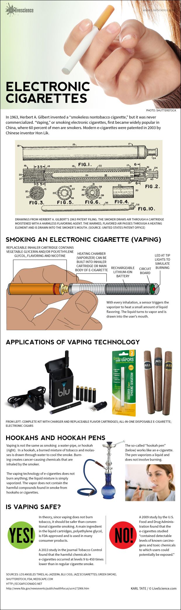 Infographic: Electronic cigarettes vaporize a flavored nicotine liquid to produce vapor resembling smoke.