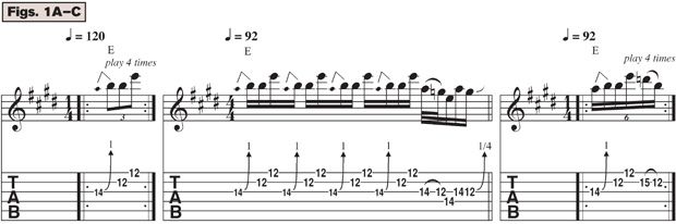 Over The Hills And Far Away Tab