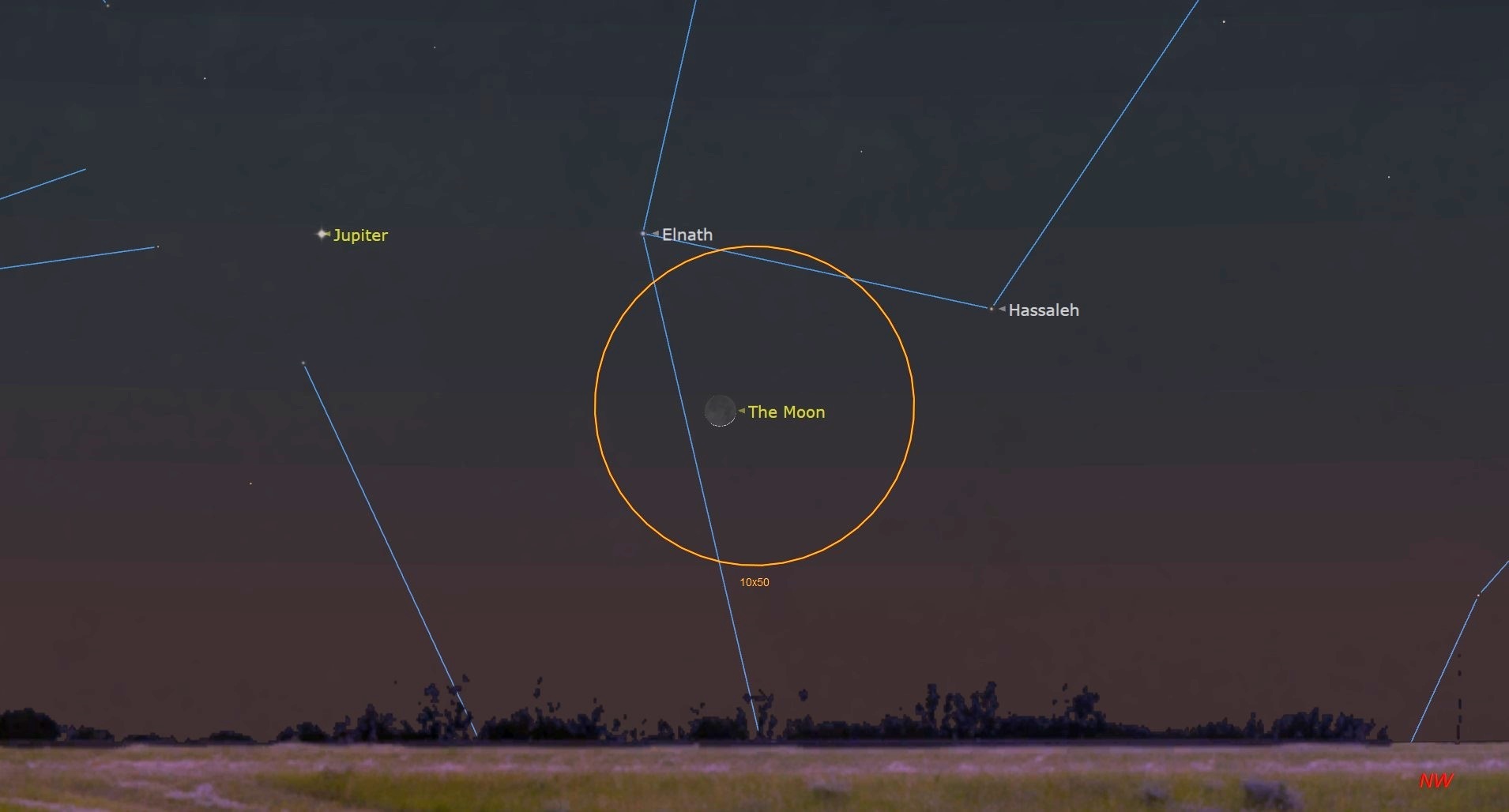 night sky map graphic showing the thin moon to the lower right of jupiter
