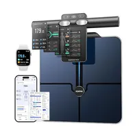 Renpho MorphoScan Nova