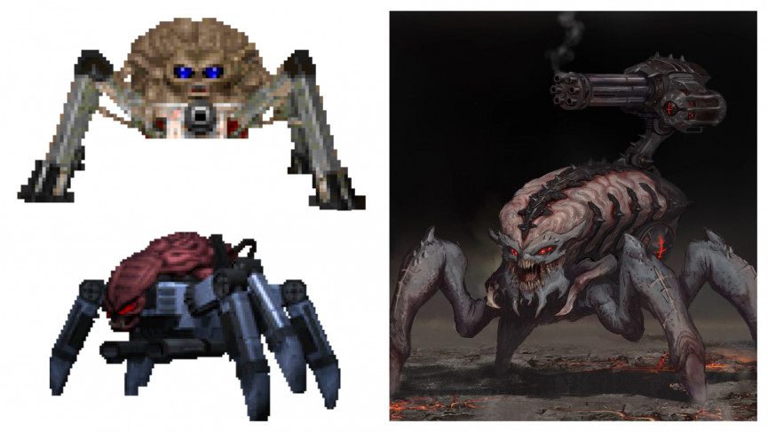The evolution of characters and monsters in the Doom gaming franchise