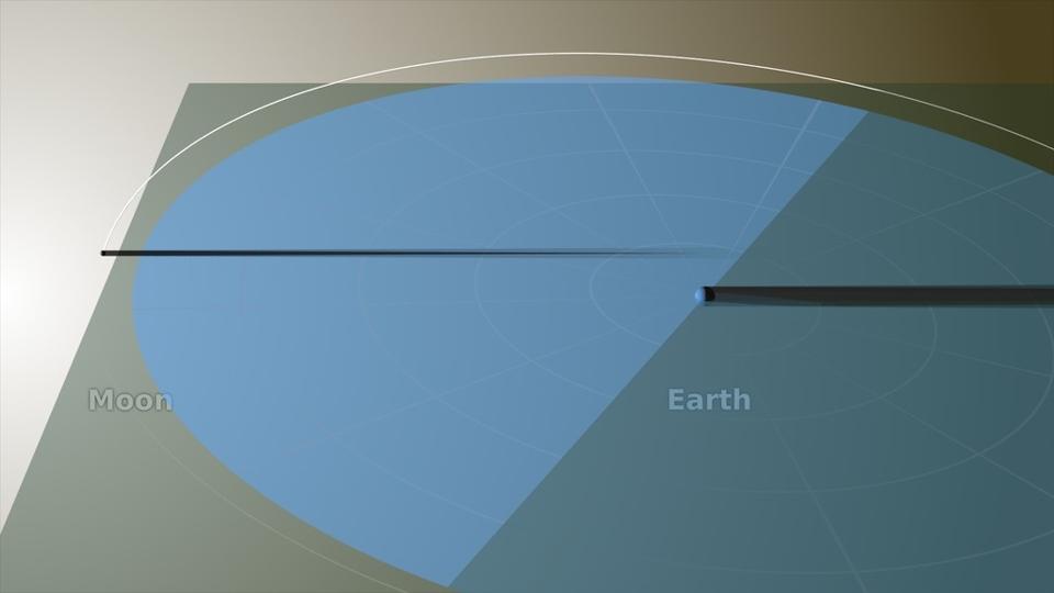 graphic illustration showing the shadow of the moon and the shadow of Earth.
