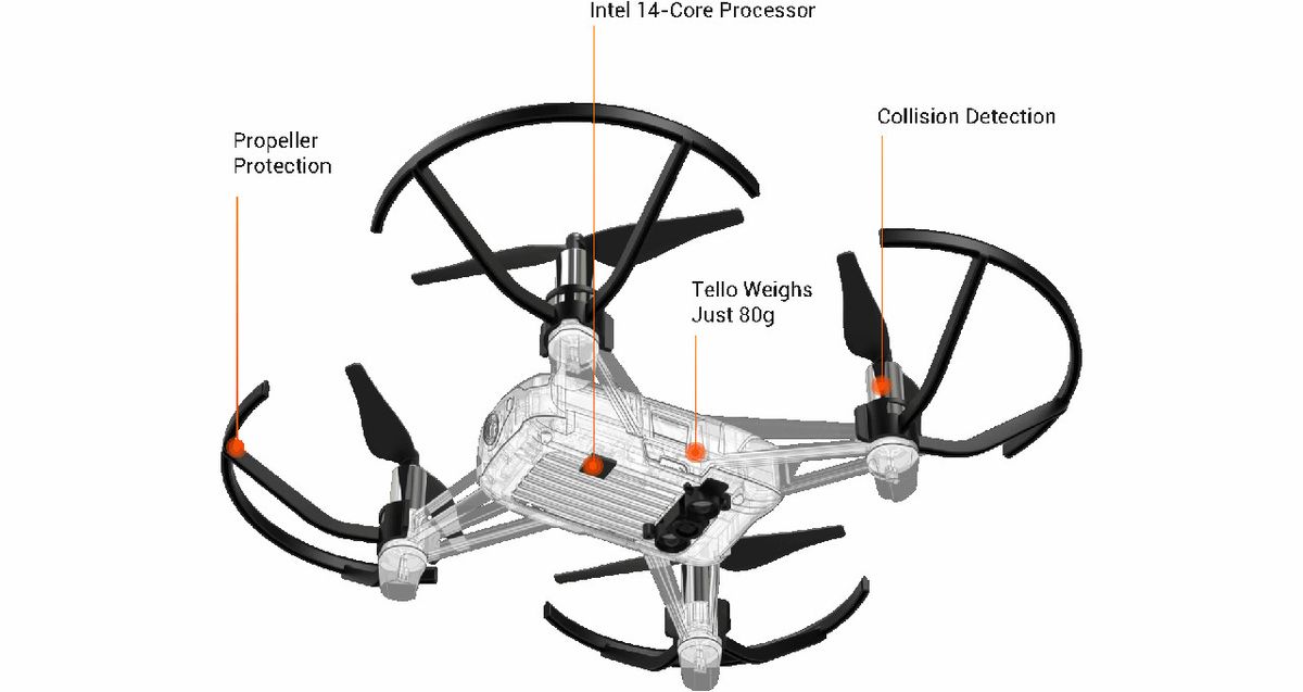 Ryze Tello drone