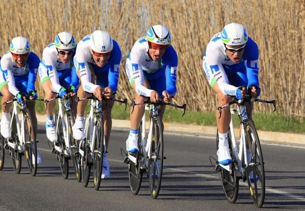 Team NetApp