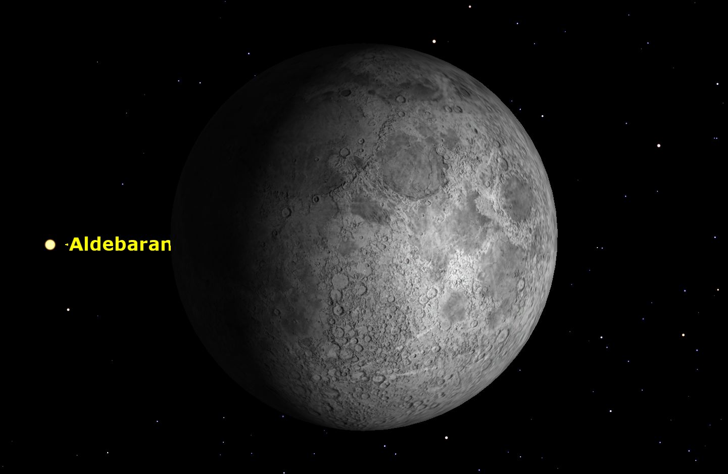 Occultation of Aldebaran, January 2016