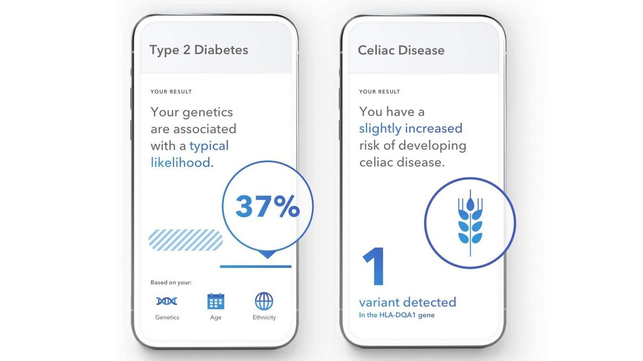 23andMe DNA test review