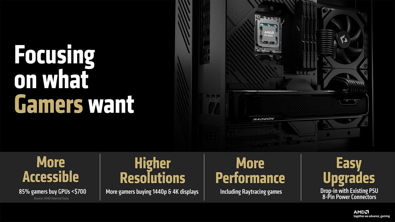 AMD RDNA 4 and Radeon RX 9000-series GPUs