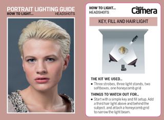 Portrait lighting tips cards