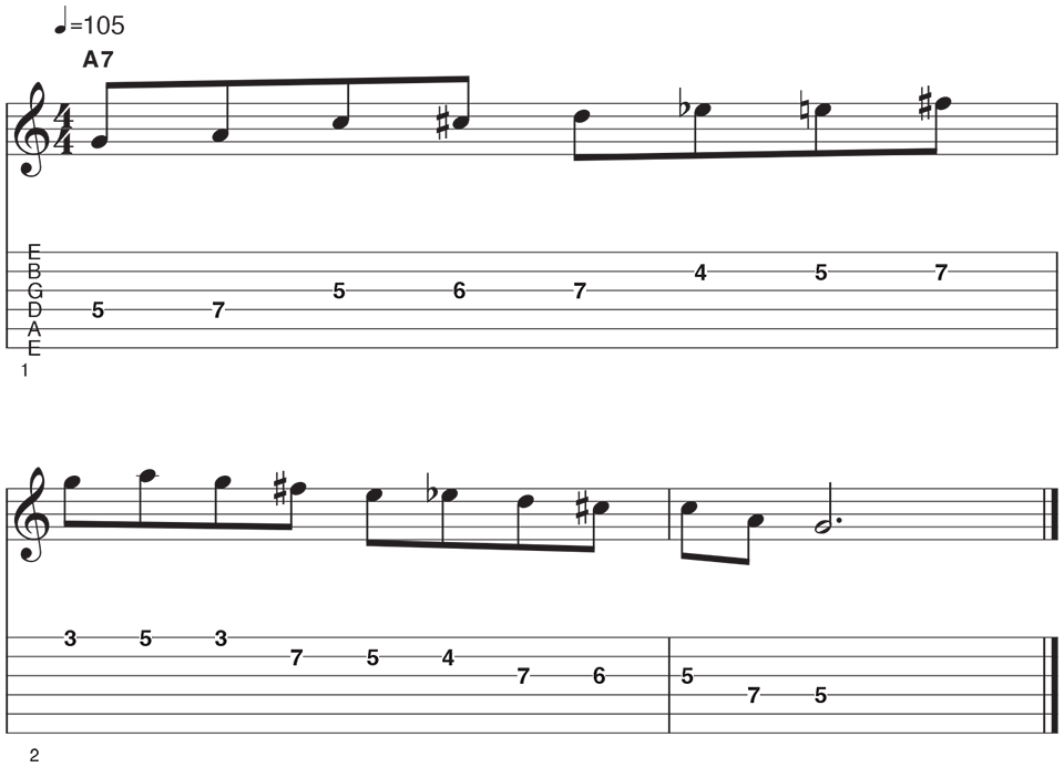 Paul Gilbert Shred Lick