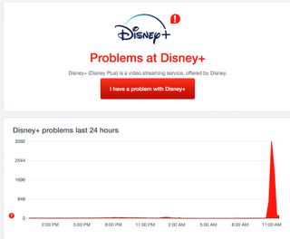 Disney Plus down