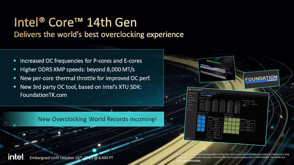 Core i9-14900K