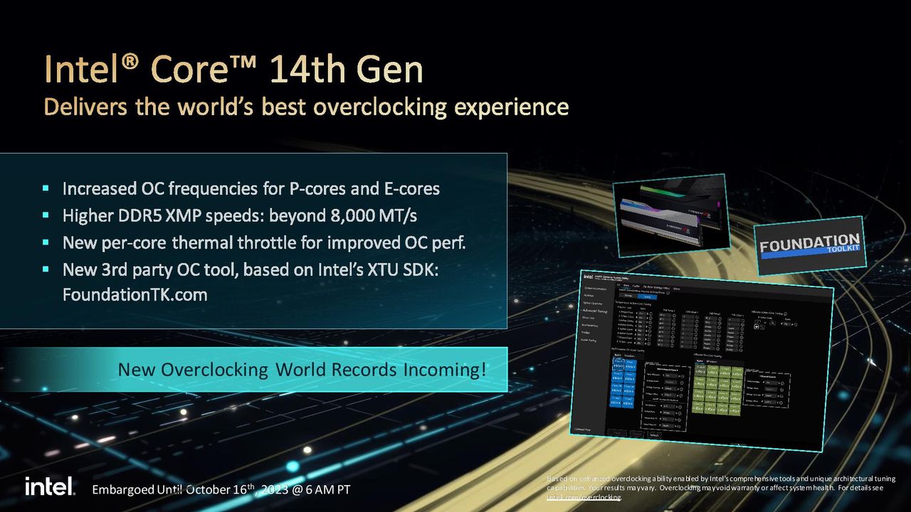 Core i9-14900K