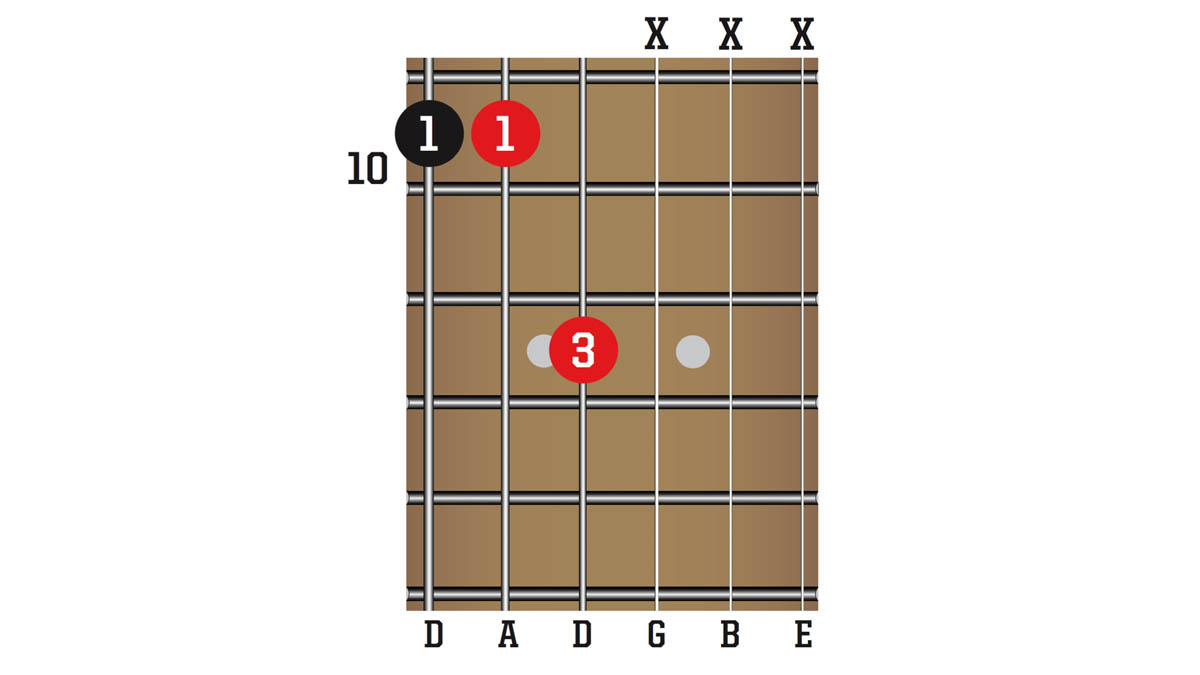 TG341 50 Chords You Need To Know