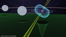 In this illustration, a pulsar (PSR J0337-1715) is shown with two white dwarf companions. The green mesh illustrates the curvature of space-time caused by the different masses. (Size and distances of the three components are not to scale.)