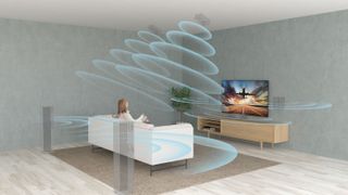 A living room graphic showing sound waves coming from in-ceiling speakers