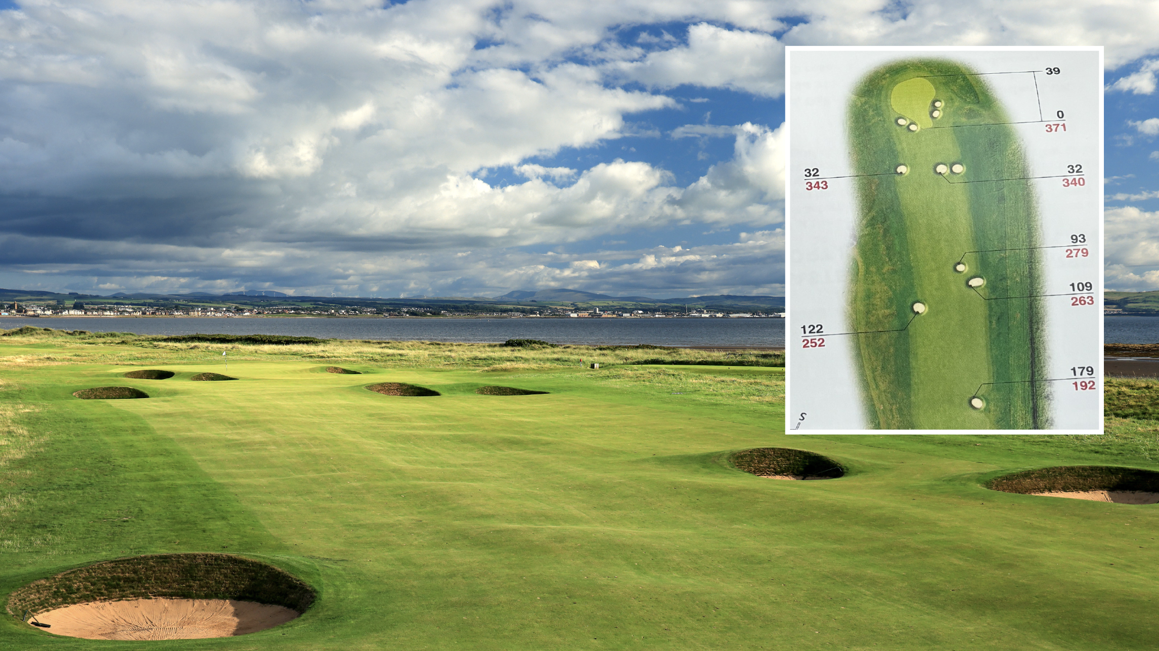 Royal Troon Yardage Book