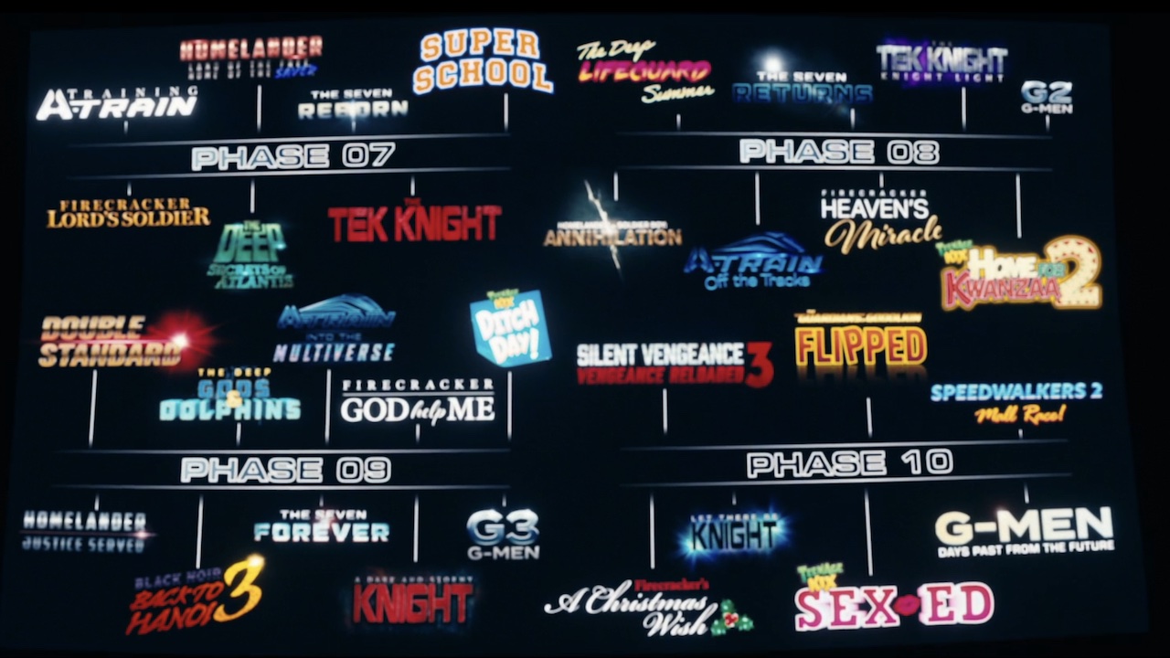 Infographic of Phases 7-10 of the Vought Cinematic Universe on The Boys Season 4