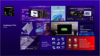 Une diapositive d'une présentation de Qualcomm détaillant les nouvelles puces Snapdragon utilisées dans les PC Copilot+.