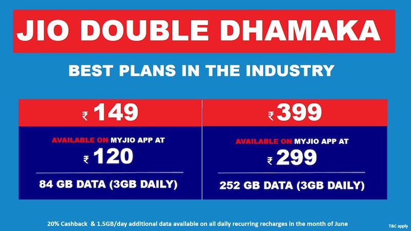 jio best offers code