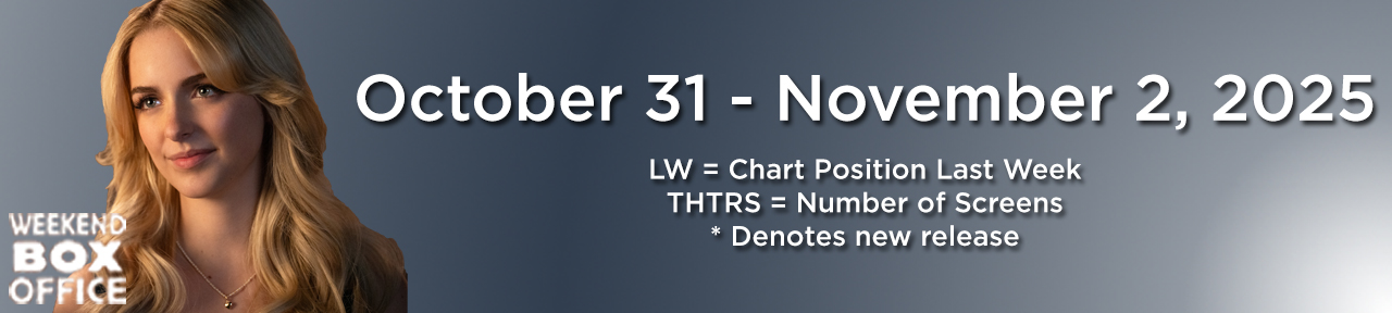 Regretting You Weekend Box Office October 31-November 2, 2025